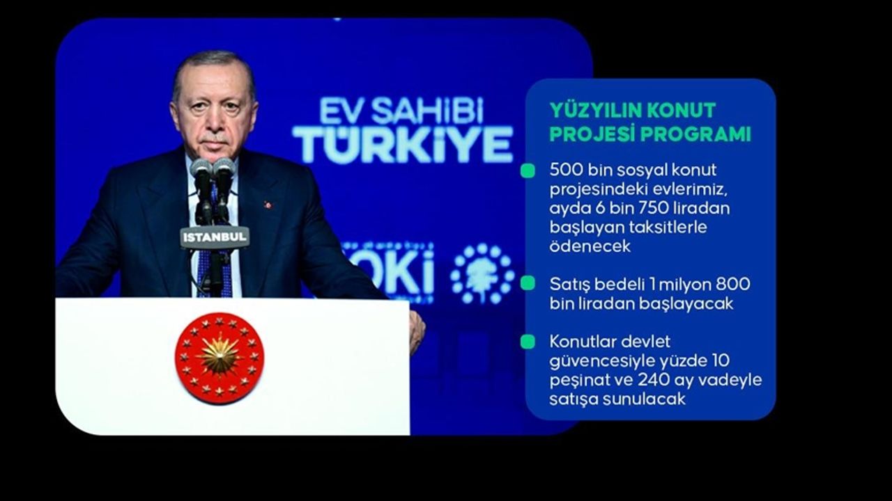 6 Bin 750 TL Taksitle Ev Fırsatı: Başvurular 15 Kasım’da Başlıyor