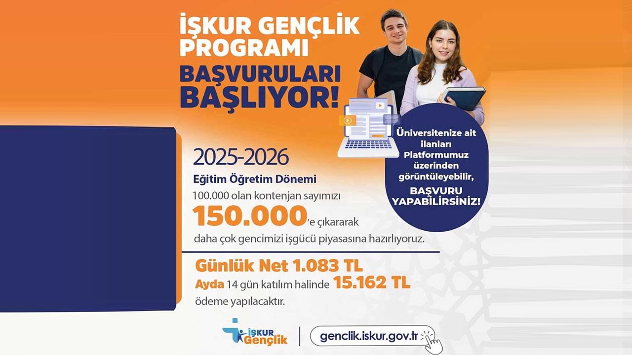 Uşak Üniversitesi Öğrencilerine Günlük 1083 TL’lik İş Fırsatı