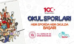 Uşak 2023-2024 Eğitim yılı okullar arası spor faaliyetleri kura çekim tarihi belli oldu