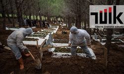 Uşak’ta 2023 Yılında 2.986 Kişi Hayatını Kaybetti
