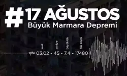 Uşak 17 Ağustos Marmara Depremini Unutmadı