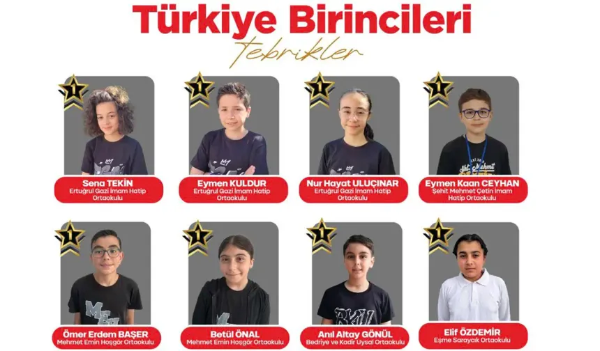 Uşak’tan 8 Öğrenci Türkiye Birincisi Oldu!