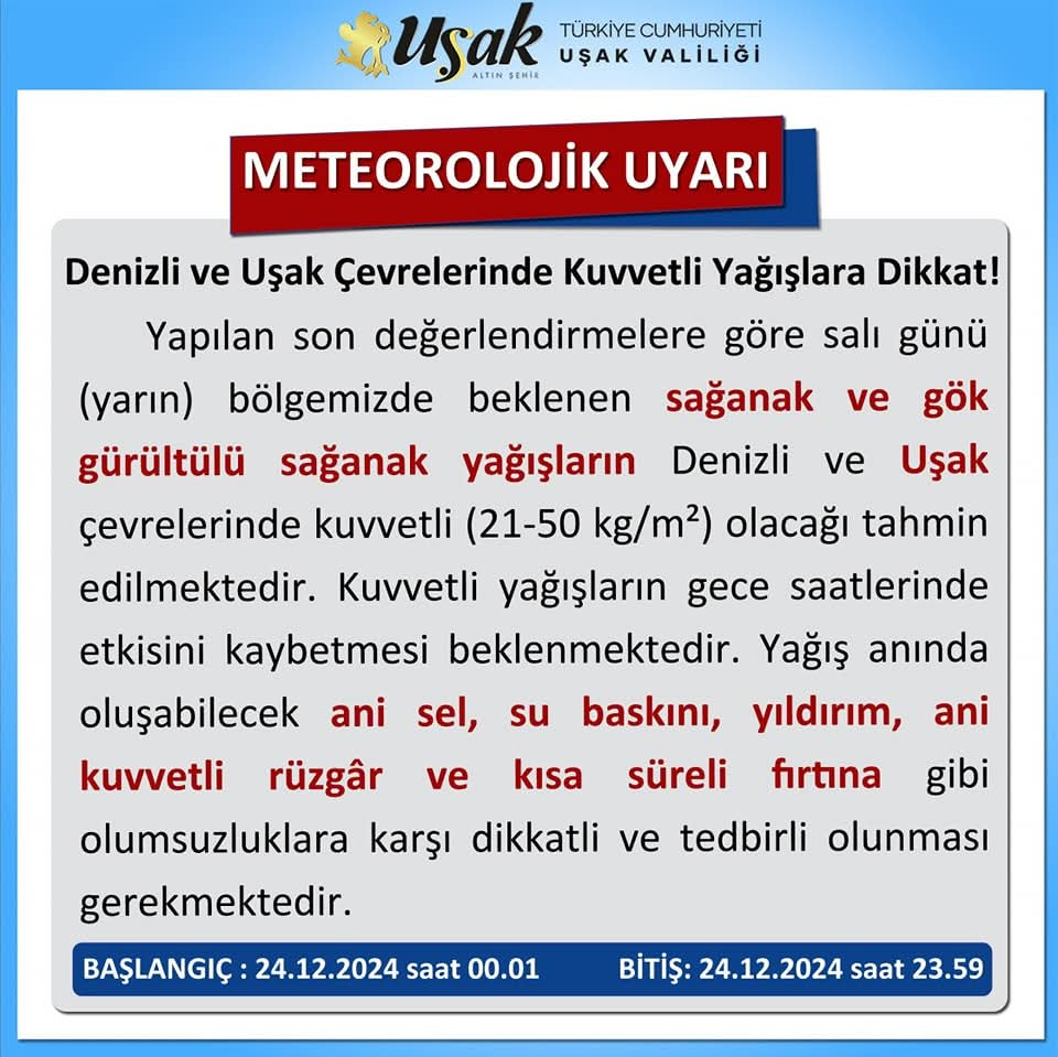 Yağış Uyarı Usak