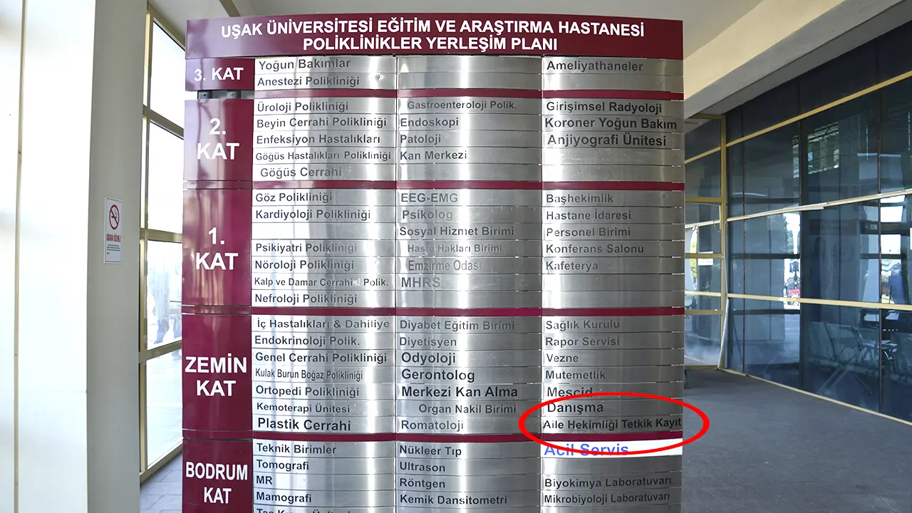 Uşak Hastane Poliklinik Aile Hekimi Doktor