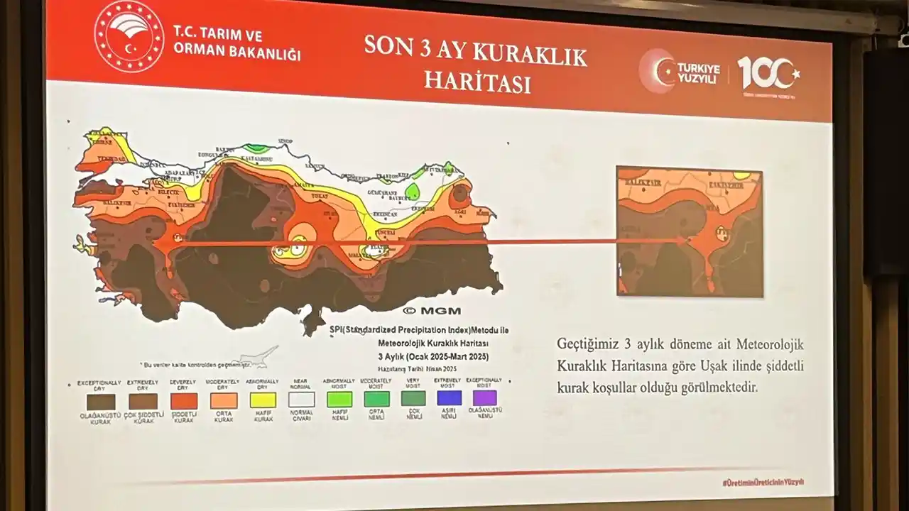 Usak Il Sukurulu Toplantı1