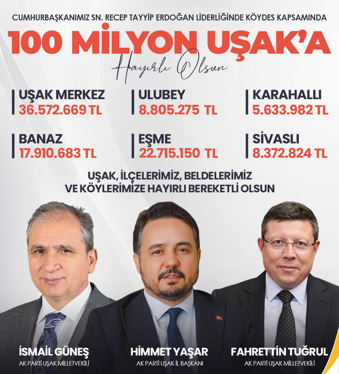 Uşak Yatırım Ak Parti