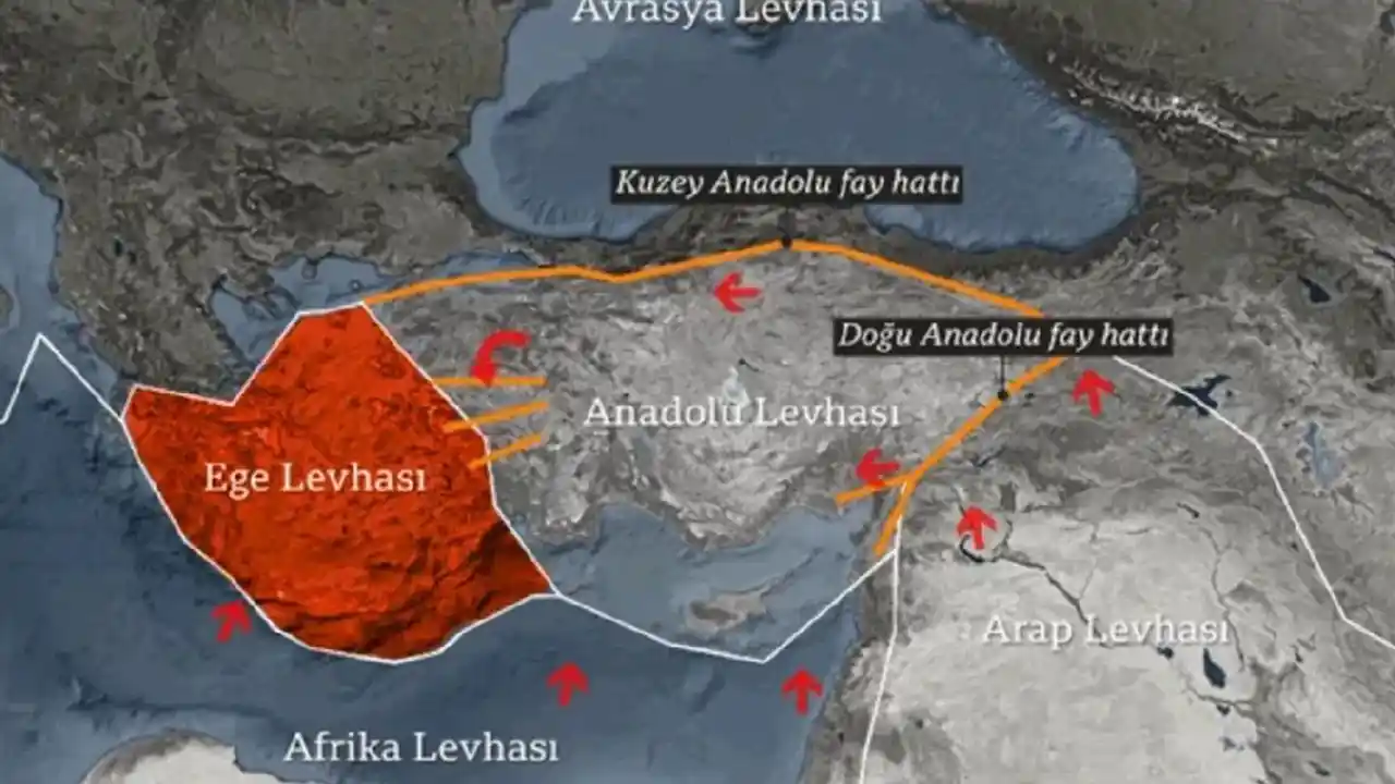 Şener Üşümezsoy Deprem1