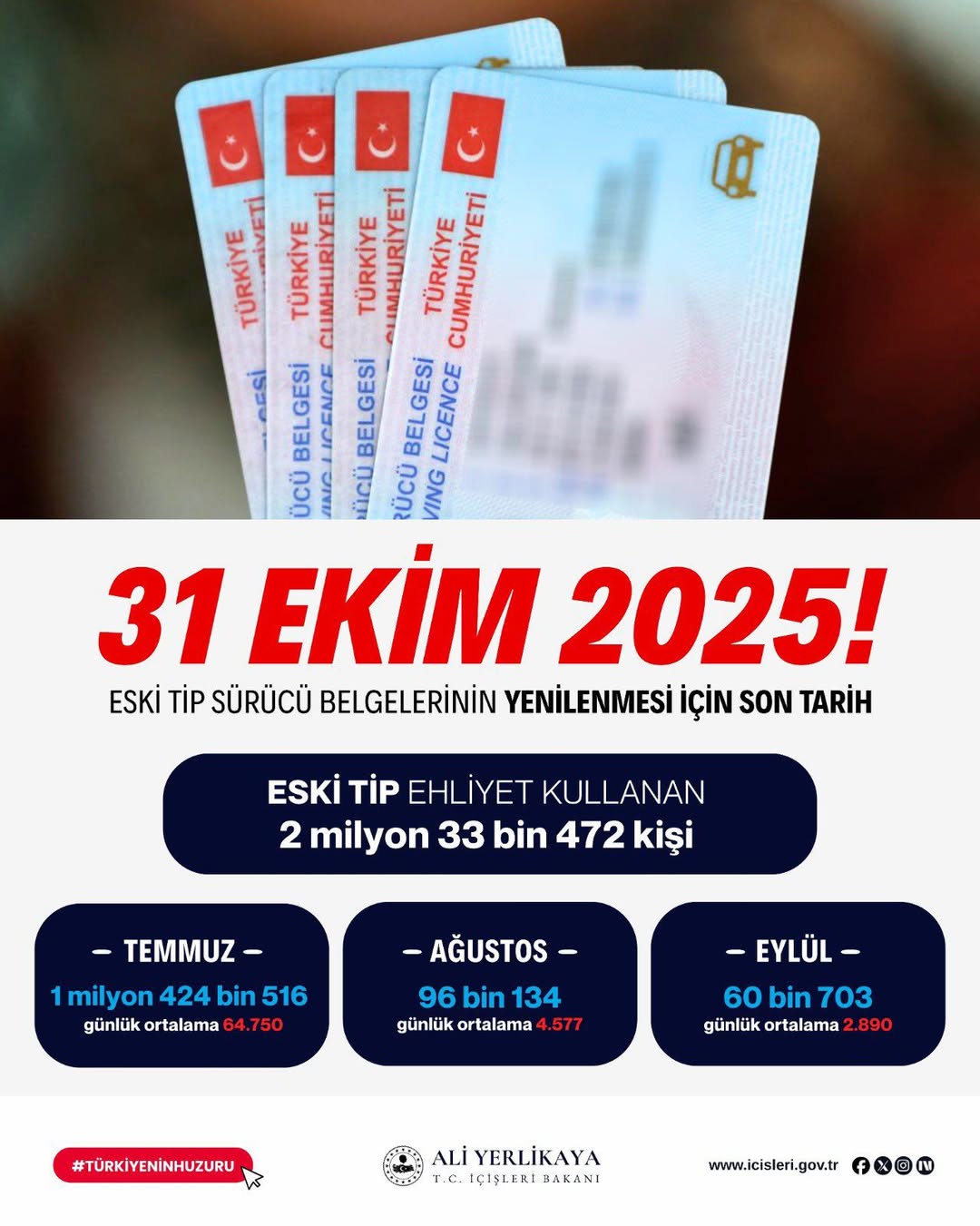 Ehliyet Yenileme Son Tarih 31 Ekim