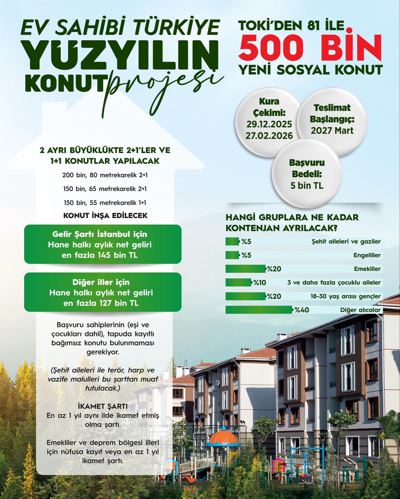 Sosyal Konut Uşak Başvuru 1