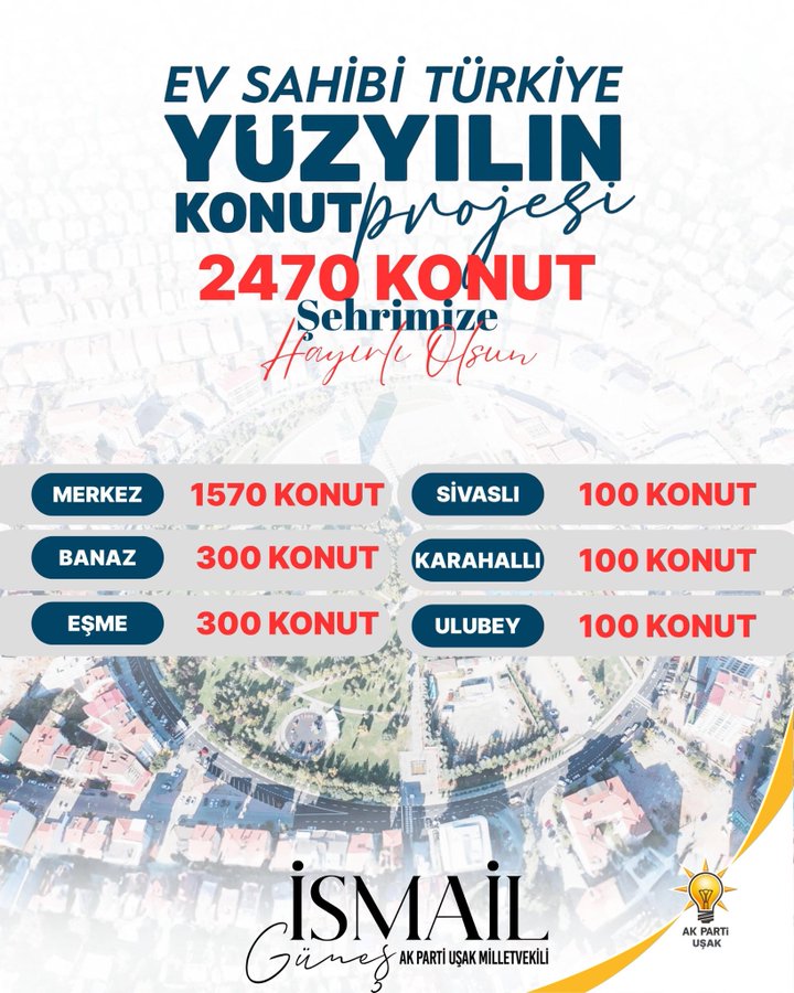 Uşak Konut Projesi